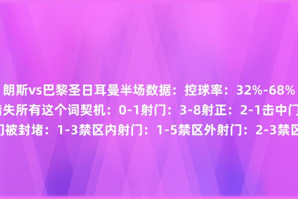 朗斯vs巴黎圣日耳曼半场数据：控球率：32%-68%所有这个词契机：0-1错失所有这个词契机：0-1射门：3-8射正：2-1击中门框：0-1射偏：0-4射门被封堵：1-3禁区内射门：1-5禁区外射门：2-3禁区内触球：5-15越位：0-3门将扑救：1-2角球：1-3犯规：4-2黄牌：0-0放浪球：2-4传球：180-381准确传球：136-352大地抵御得手率：50%-50%争顶得手率：80%-2