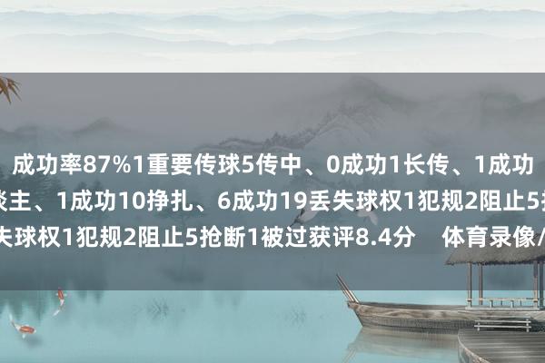 成功率87%1重要传球5传中、0成功1长传、1成功1射门、1射正2过东谈主、1成功10挣扎、6成功19丢失球权1犯规2阻止5抢断1被过获评8.4分    体育录像/图片