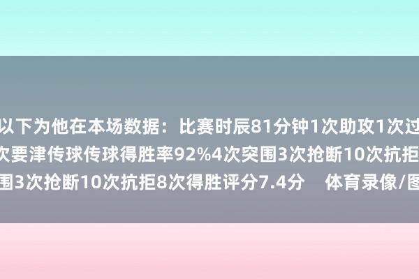 以下为他在本场数据：比赛时辰81分钟1次助攻1次过东说念主61次触球1次要津传球传球得胜率92%4次突围3次抢断10次抗拒8次得胜评分7.4分    体育录像/图片
