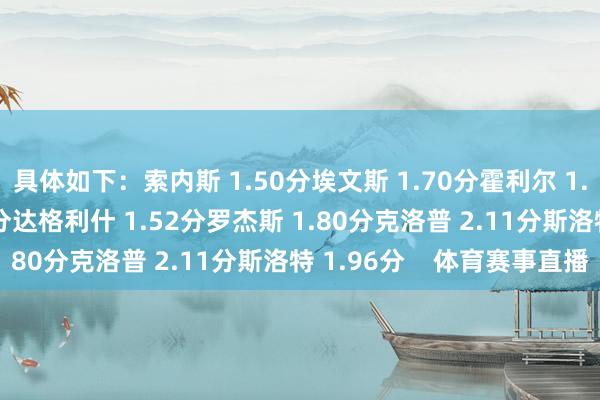 具体如下：索内斯 1.50分埃文斯 1.70分霍利尔 1.74分贝尼特斯 1.90分达格利什 1.52分罗杰斯 1.80分克洛普 2.11分斯洛特 1.96分    体育赛事直播