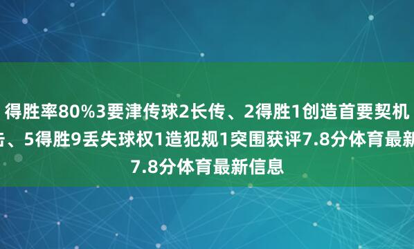 得胜率80%　　3要津传球　　2长传、2得胜　　1创造首要契机　　8回击、5得胜　　9丢失球权　　1造犯规　　1突围　　获评7.8分体育最新信息